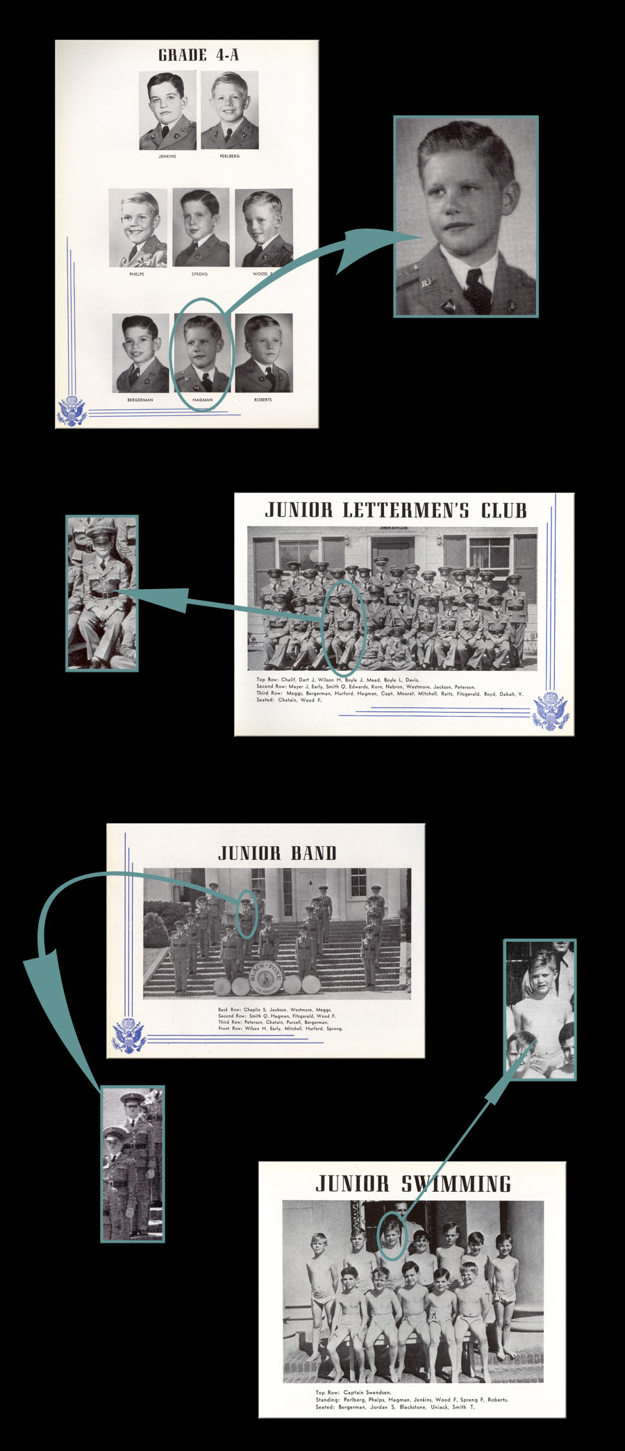 Black Foxe Military Institute, 1941