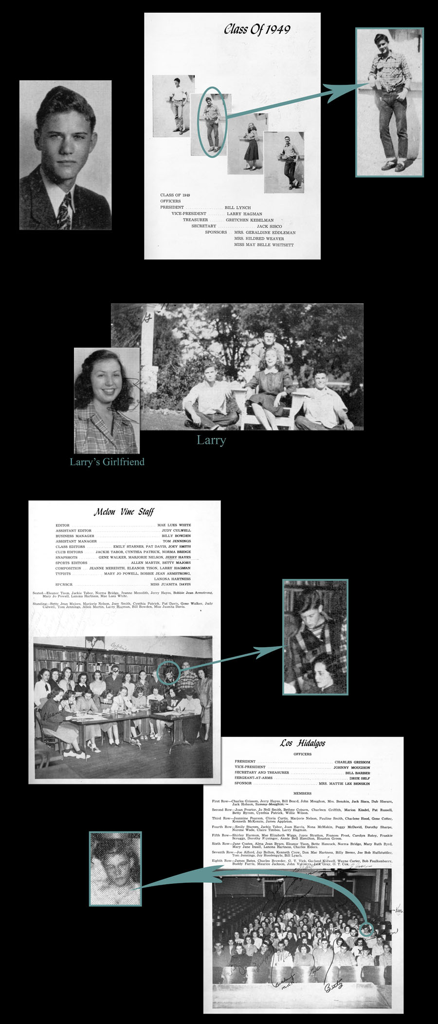 Weatherford High School, 1948
